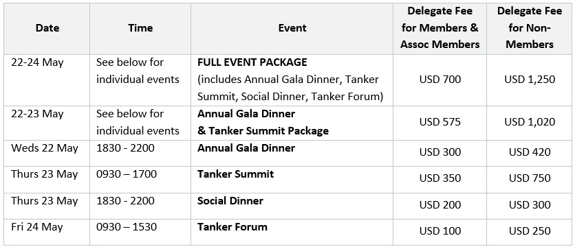 ATE2019 Pricing