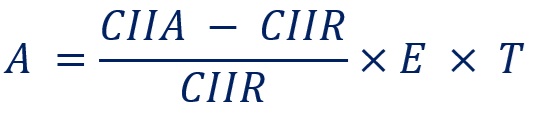 CII clause eqn